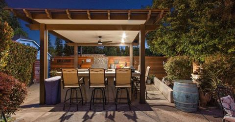 8334 Shilling Ct, Granite Bay, CA 95746 Photo