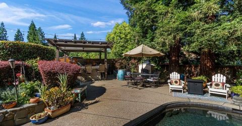 8334 Shilling Ct, Granite Bay, CA 95746 Photo