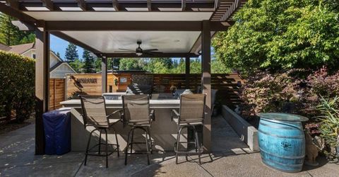8334 Shilling Ct, Granite Bay, CA 95746 Photo