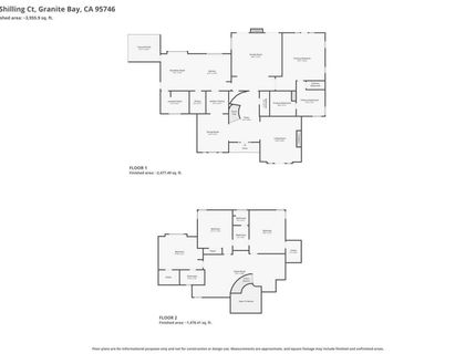8334 Shilling Ct, Granite Bay, CA 95746 Photo