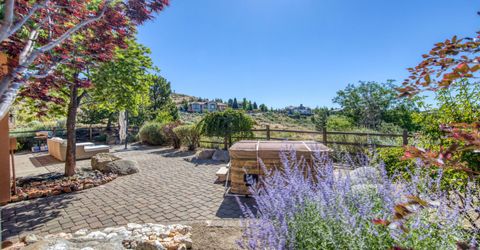 2390 Hickory Hill Way, Reno, NV 89523 Photo