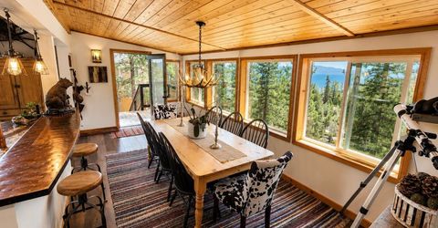 295 Cedar Ridge Road, Tahoma, CA 96142 Photo
