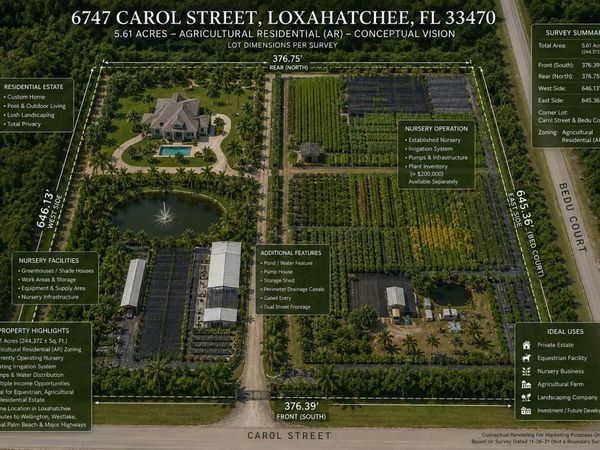 6747 Carol Street, Loxahatchee, FL 33470