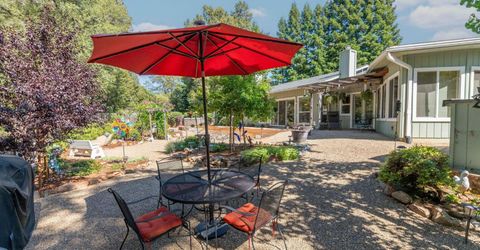 13610 Tony Ct, Pine Grove, CA 95665 Photo