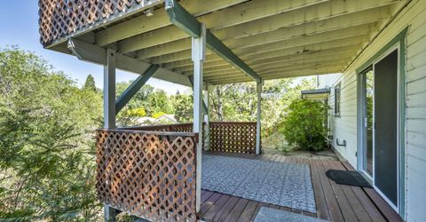 2080 Bonneville Avenue, Reno, NV 89503 Photo