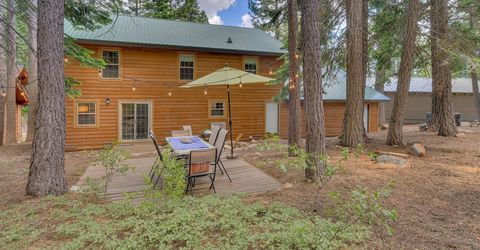 14123 Glacier View Road, Truckee, CA 96161 Photo