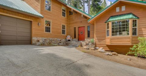 14123 Glacier View Road, Truckee, CA 96161 Photo