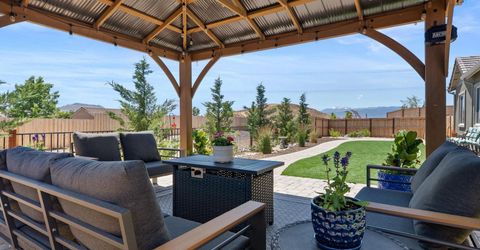 1227 Silver View Circle, Sparks, NV 89436 Photo