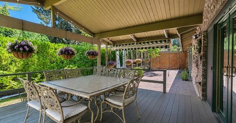 2130 Richter Drive, Reno, NV 89509 Photo