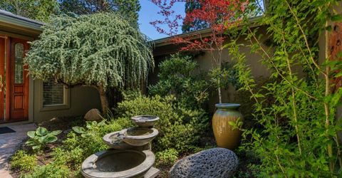 2130 Richter Drive, Reno, NV 89509 Photo