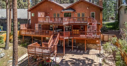 1092 Deercliff Drive, Zephyr Cove, NV 89448 Photo