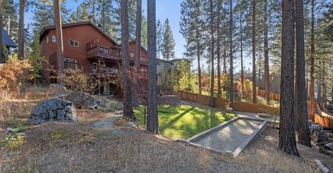 1092 Deer Cliff Drive, Zephyr Cove, NV 89448 Photo