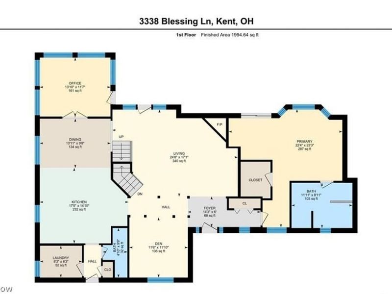3338 Blessing Lane, Kent, OH 44240 Photo 5