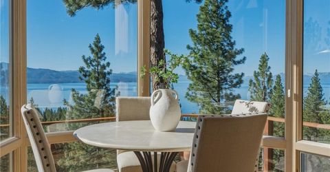 563 Knotty Pine Drive, Incline Village, NV 89451 Photo