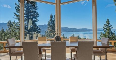 563 Knotty Pine Drive, Incline Village, NV 89451 Photo