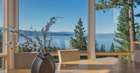 563 Knotty Pine Drive, Incline Village, NV 89451 Photo