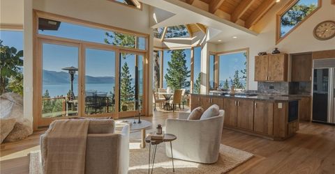 563 Knotty Pine Drive, Incline Village, NV 89451 Photo
