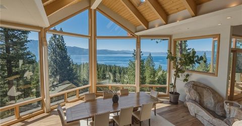 563 Knotty Pine Drive, Incline Village, NV 89451 Photo