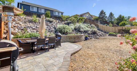 3382 Snake River Drive, Reno, NV 89503 Photo