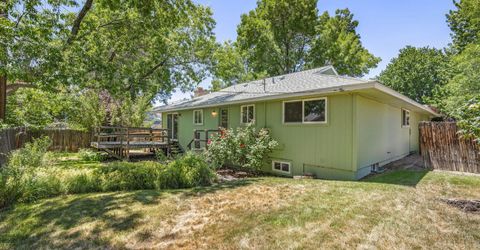 1310 Earl Drive, Reno, NV 89503 Photo