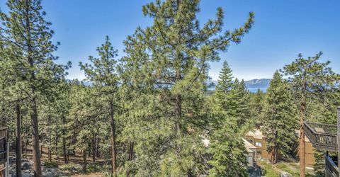 155 Holly Lane, Stateline, NV 89449 Photo