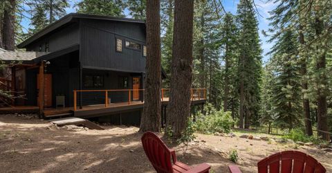 11301 Purple Sage Road, Truckee, CA 96161 Photo