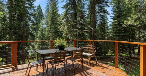 11301 Purple Sage Road, Truckee, CA 96161 Photo