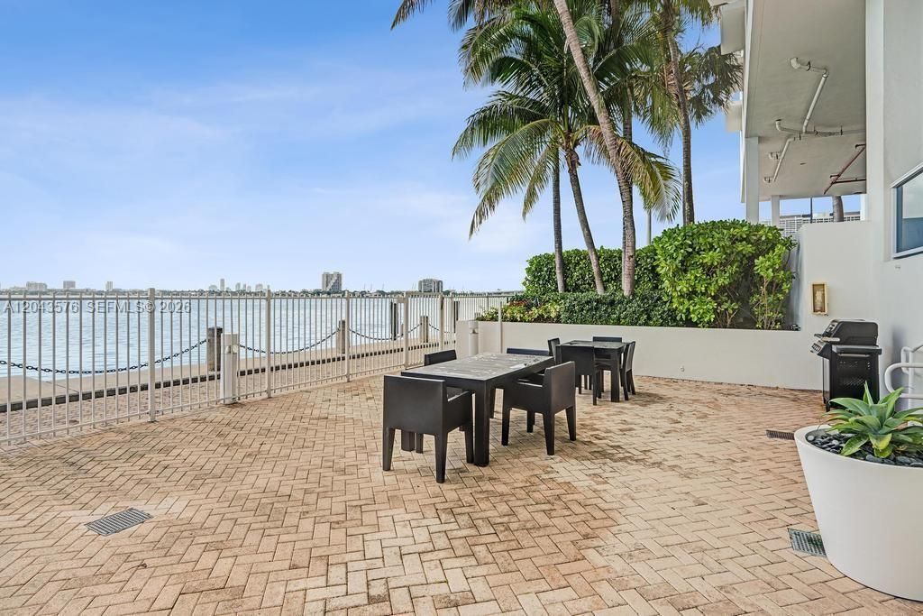 725 NE 22nd St , Unit 8B, Miami, FL 33137 Photo