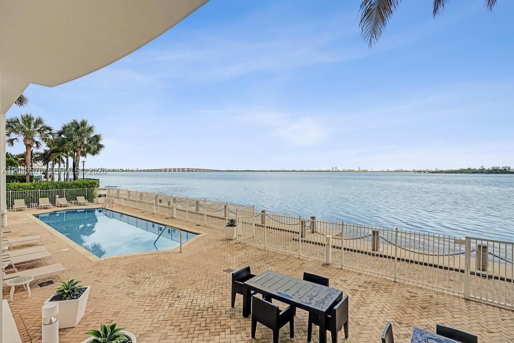 725 NE 22nd St , Unit 8B, Miami, FL 33137 Photo