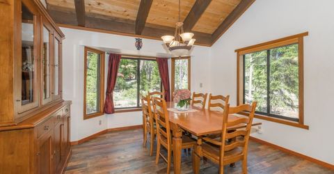 1185 Canterbury Drive, Kings Beach, CA 96148 Photo