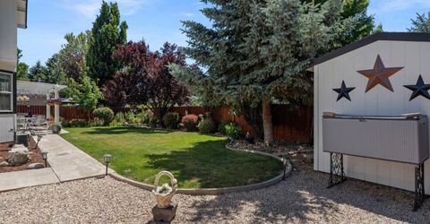 1666 Dogleg Road, Carson City, NV 89701 Photo