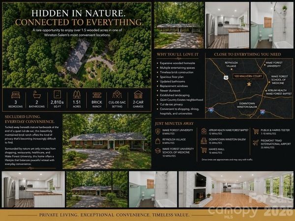 100 Malvern Court, Winston Salem, NC 27106