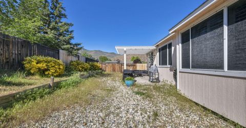 8230 Big River Drive, Reno, NV 89506 Photo