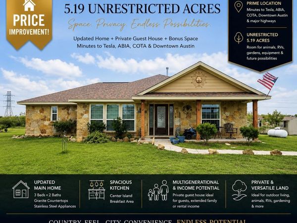 11103 State Highway 130 Highway S, Austin, TX 78719