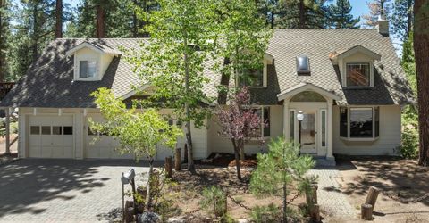 2427 Cold Creek Trail, South Lake Tahoe, CA 96150 Photo