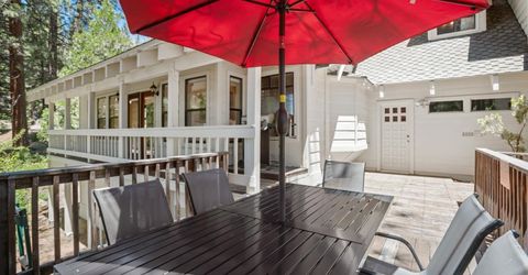 2427 Cold Creek Trail, South Lake Tahoe, CA 96150 Photo