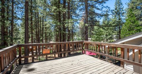 2427 Cold Creek Trail, South Lake Tahoe, CA 96150 Photo