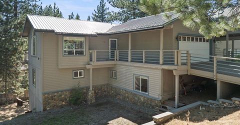 2400 Lupine Trail, South Lake Tahoe, CA 96150 Photo