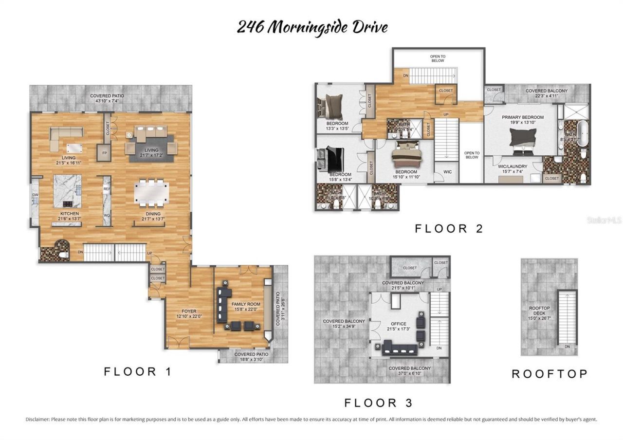 246 Morningside Drive, Sarasota, FL 34236 Photo