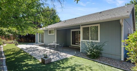 1698 Candlewood Street, Sparks, NV 89434 Photo
