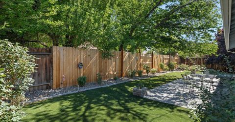 1698 Candlewood Street, Sparks, NV 89434 Photo