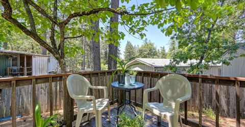 18607 Dunvegan Dr, Applegate, CA 95703 Photo