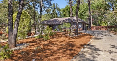 1080 Squirrel Creek Pl, Auburn, CA 95602 Photo