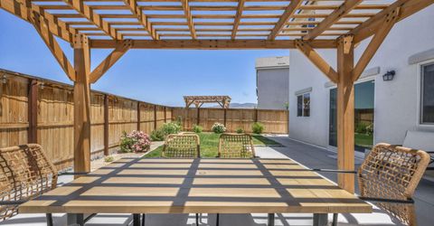 1892 Amazonite Drive, Sparks, NV 89436 Photo