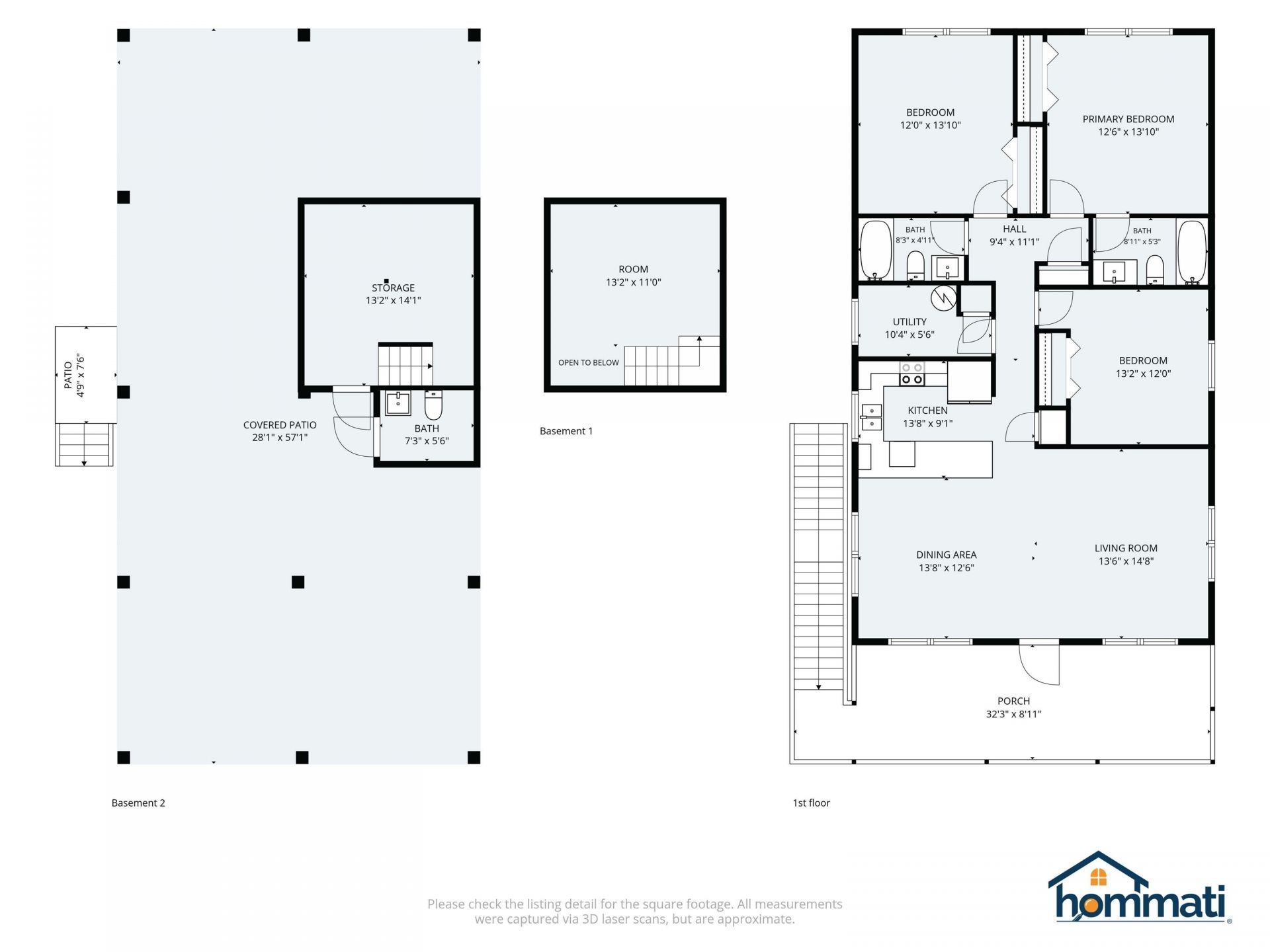 27 Chickasaw Street, Panacea, FL 32346 Photo