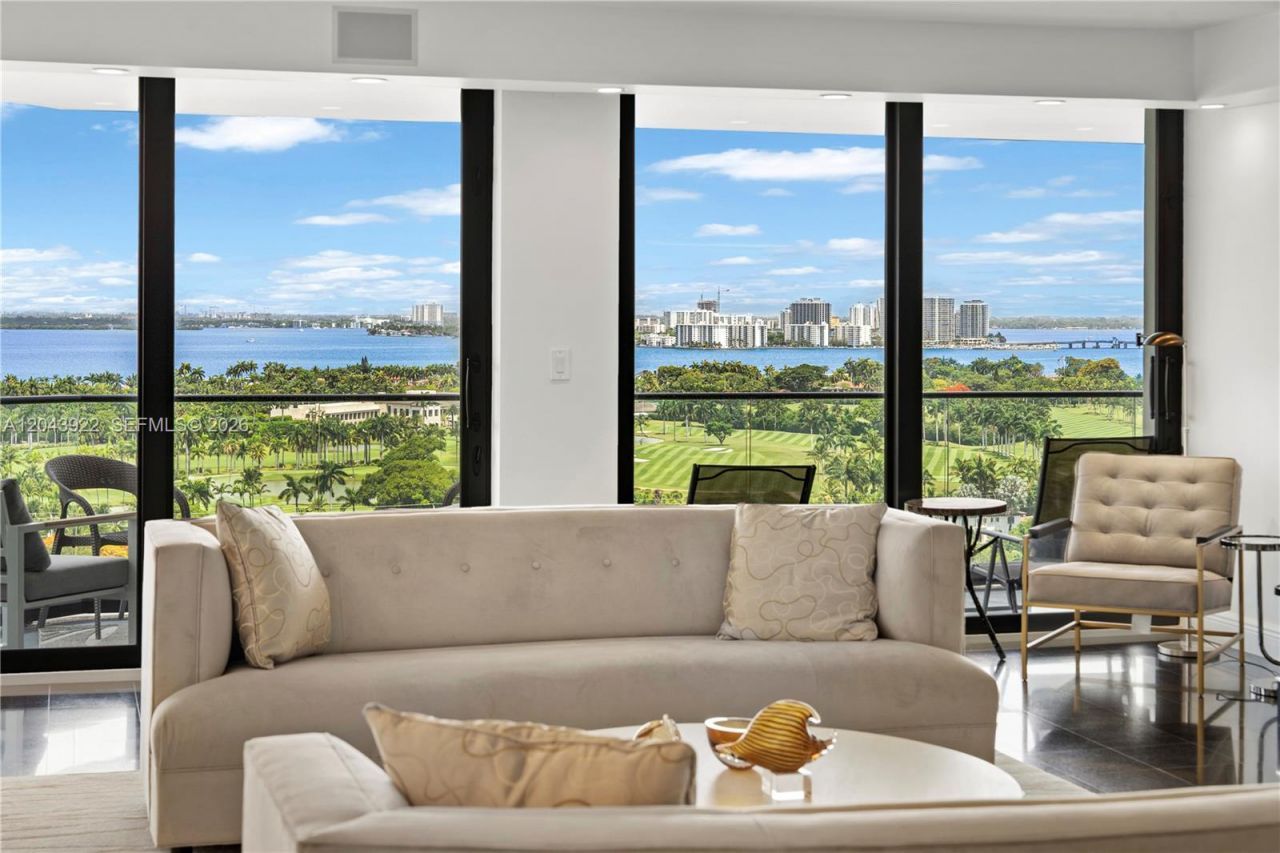 5500 Collins Ave , Unit 1902, Miami Beach, FL 33140 Photo