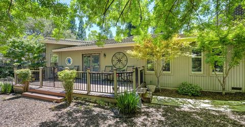 6746 Terreno Dr, Rancho Murieta, CA 95683 Photo