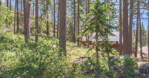 13020 Donner Pass Road, Truckee, CA 96161 Photo