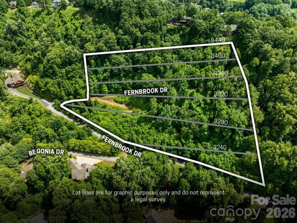 lot#36 Fern Brook Drive , Waynesville, NC 28786