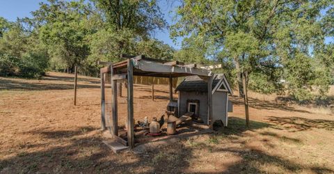 16671 Fiddletown Rd, Fiddletown, CA 95629 Photo